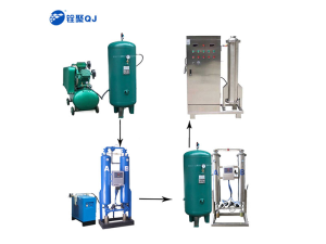 Medical wastewater decolorization ozone generator